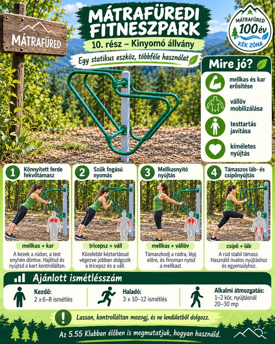 Bemutató kép a mátrafüredi fitneszpark 10. részéről: Kinyomó állvány, használati módokkal és ajánlott ismétlésszámmal